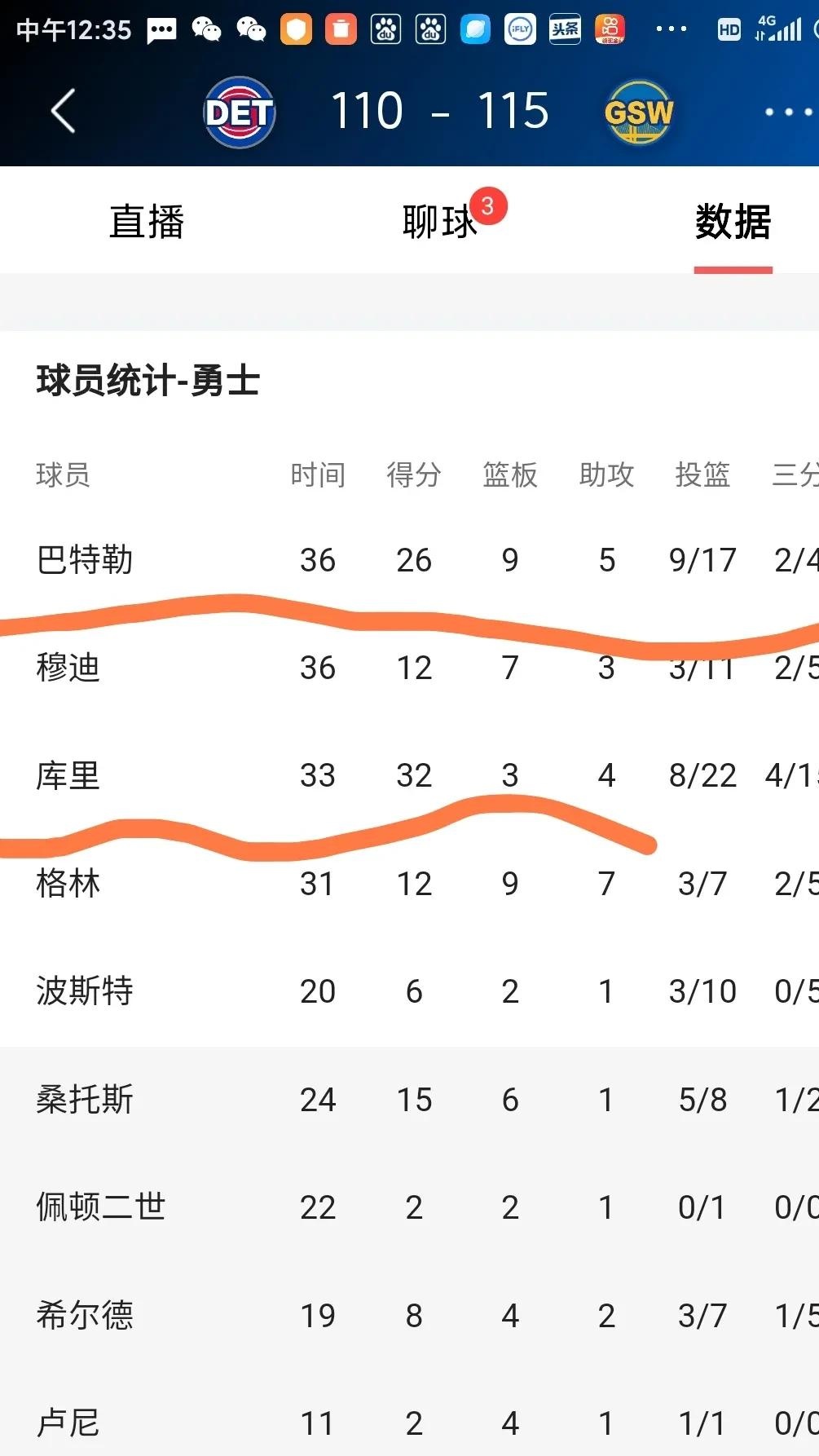 关于勇士队主教练透露球队战术调整,球队备战季后赛备受关注的信息 关于勇士队主教练透露球队战术调整,球队备战季后赛备受关注的信息