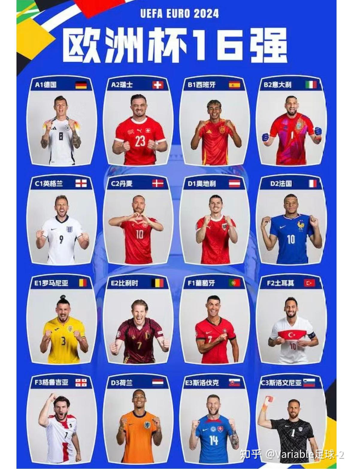 实力对抗！欧洲杯预选赛各队备战全力的简单介绍