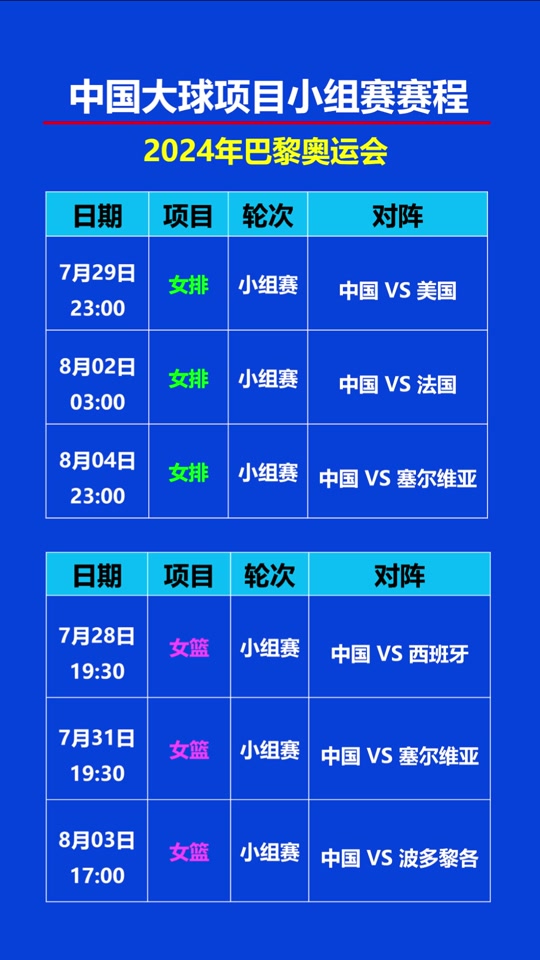 奥运会篮球赛事备战策略公布